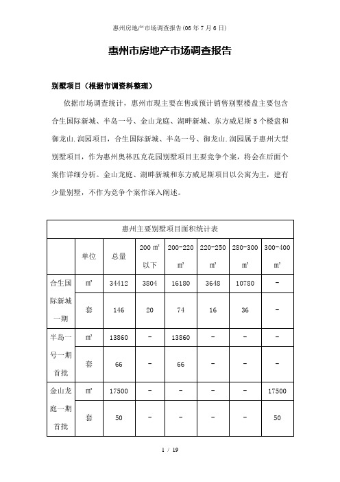 惠州房地产市场调查报告(06年7月6日)