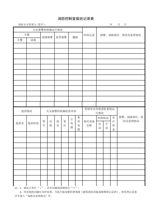 标准化表格(六张表)