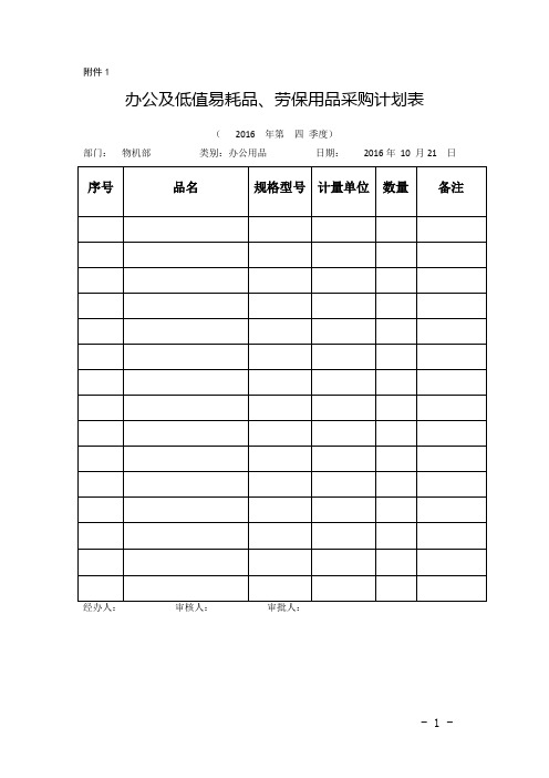 办公及低值易耗品、劳保用品采购计划表、领用登记、盘点表 、对账表