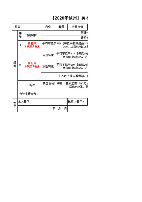 教育培训机构美术教师绩效考核表