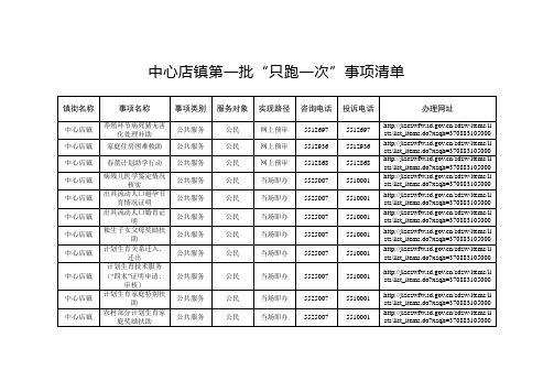 中心店镇第一批只跑一次事项清单