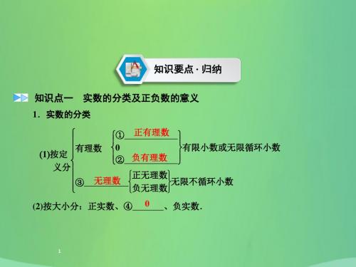 中考数学高分复习教材同步复习第一章数与式课时1实数及其运算课件