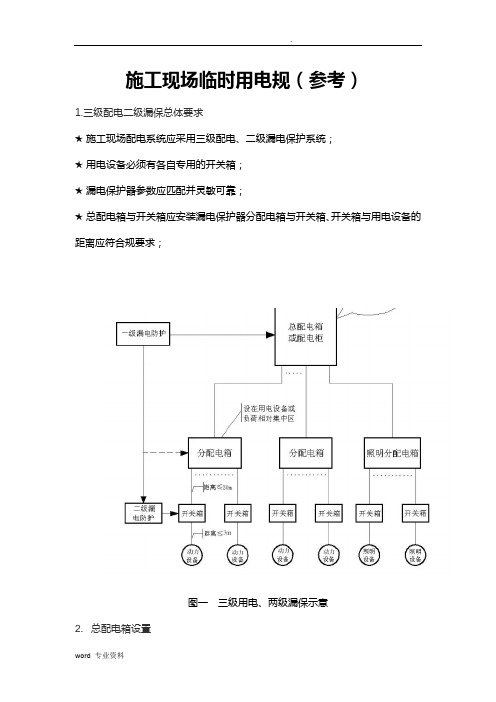 建筑施工现场临时用电规范(示意图)