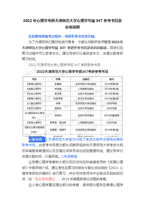 2022年心理学考研天津师范大学心理学专硕347参考书目及必看说明