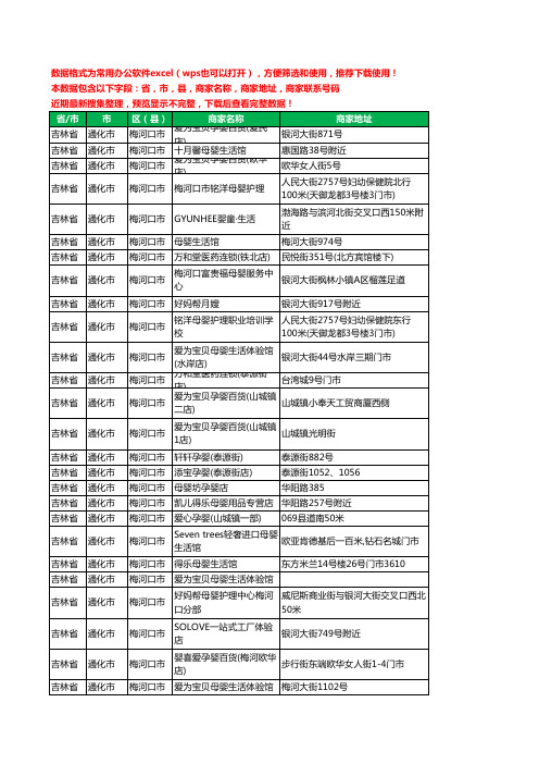 2020新版吉林省通化市梅河口市月子服务工商企业公司商家名录名单黄页联系号码地址大全30家