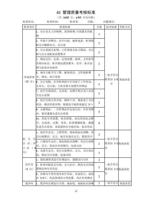 6S 管理质量考核标准