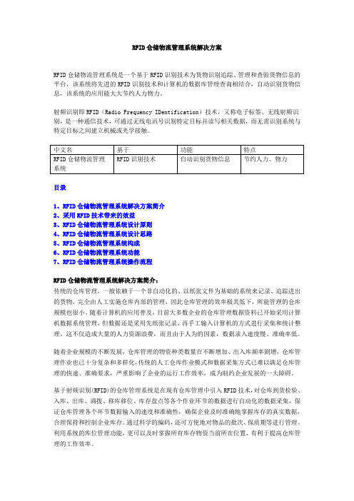 RFID仓储物流管理系统解决方案