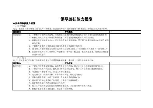 胜任能力模型