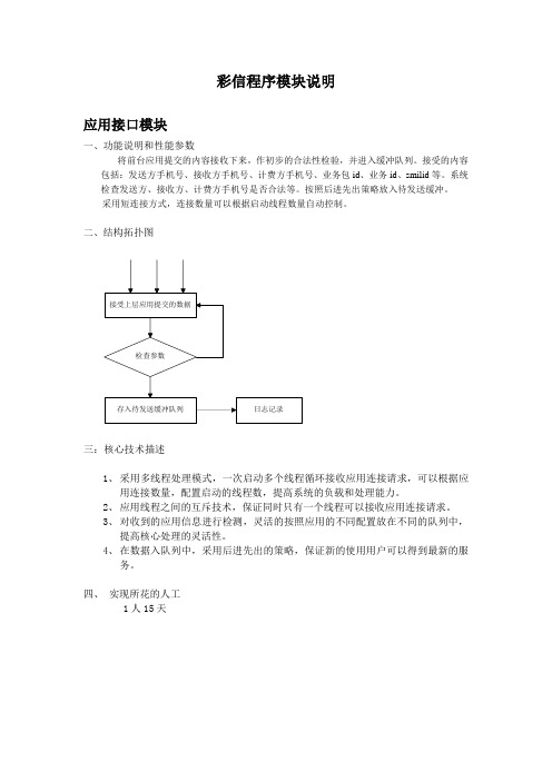 彩信程序模块说明