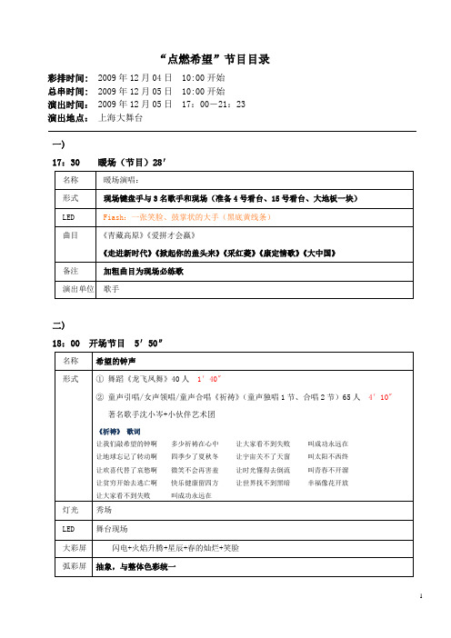 节目目录表