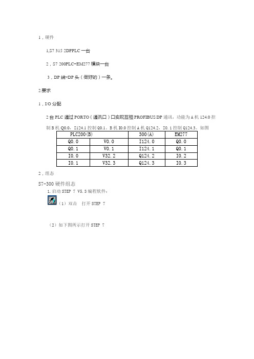 S7-300与S7-200PLC之间的PROFIBUS DP通讯