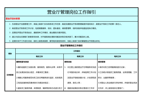 营业厅管理岗位工作指引――店长0919