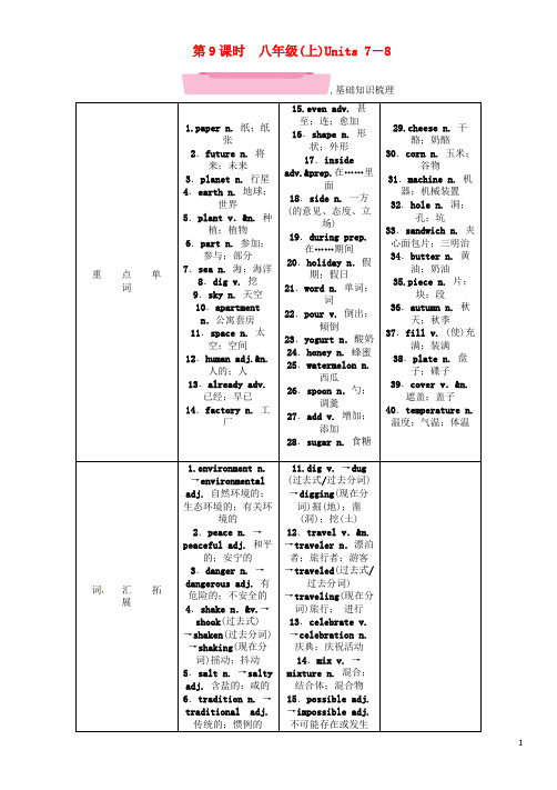 【名师测控】(浙江专版)2018年中考英语特训总复习第一部分教材知识梳理篇第9课时八上Units7-8