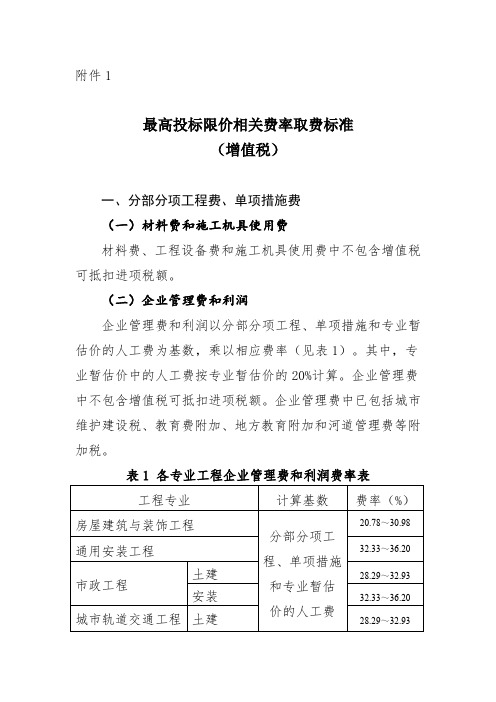 最高投标限价相关费率取费标准 (增值税)