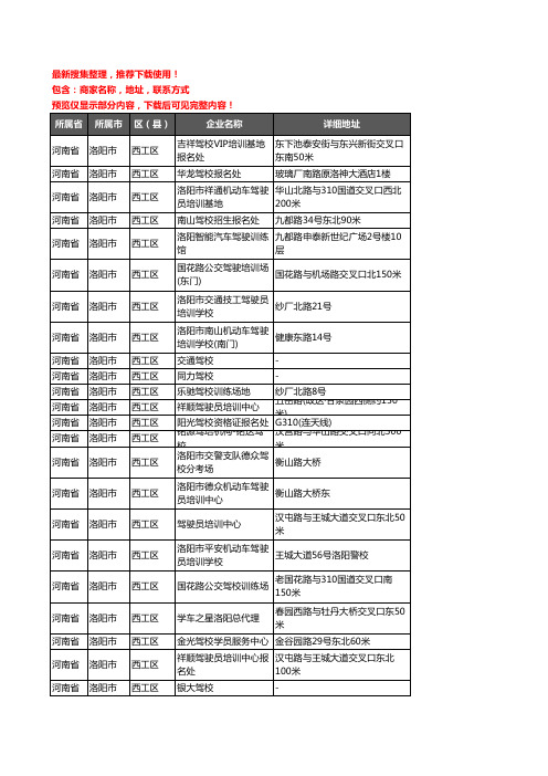 新版河南省洛阳市西工区驾校培训企业公司商家户名录单联系方式地址大全32家