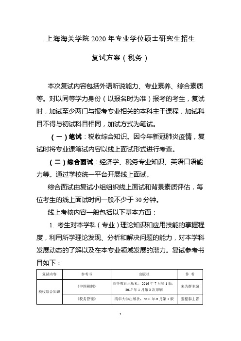 上海海关学院2020年专业学位硕士研究生招生复试方案(MT)