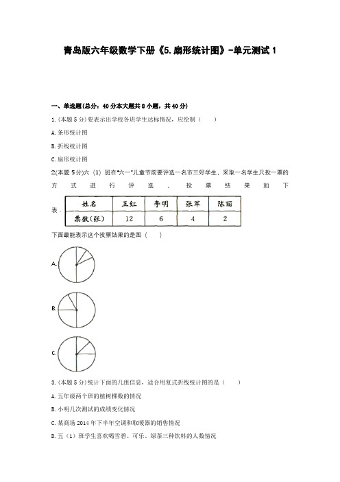 【2021精品试题】青岛版六年级数学下册《5.扇形统计图》-单元测试1