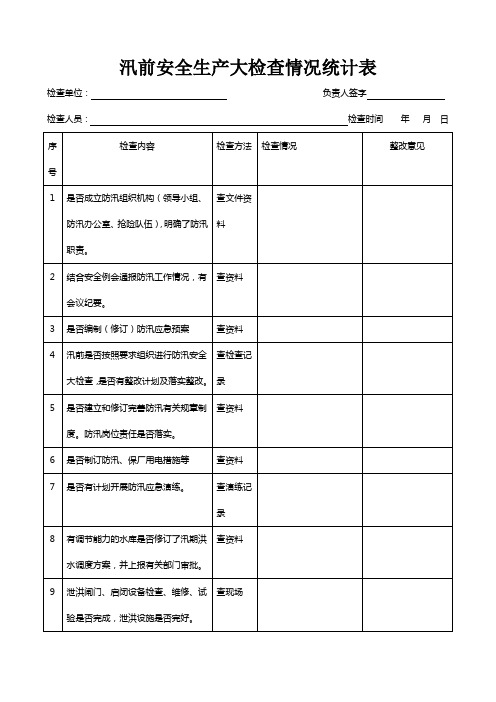 汛前安全生产大检查情况统计表