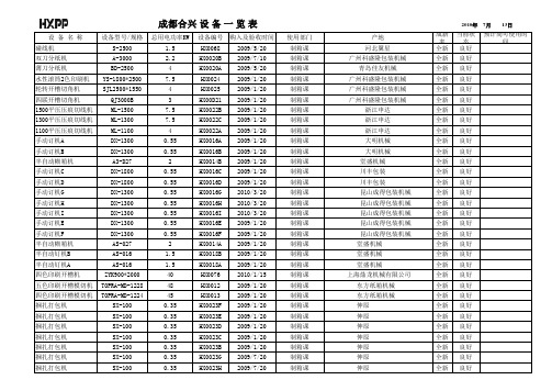 设备清单100713