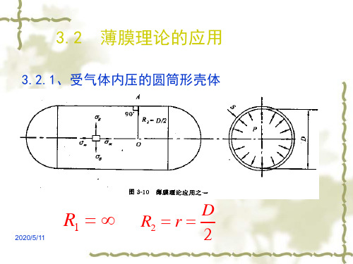 第二章 内压薄壁圆筒应力分析2