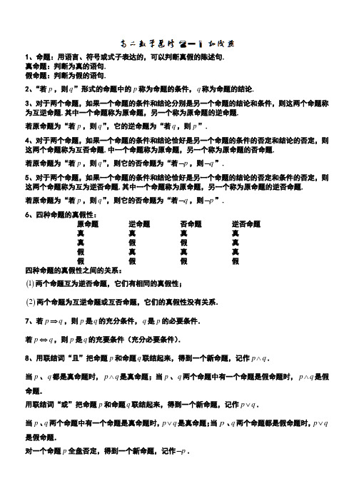 数学2-1知识点