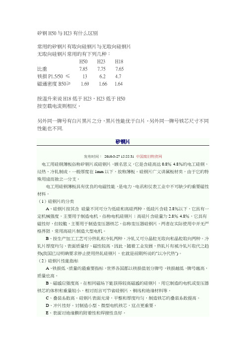 矽钢H50与H23有什么区别