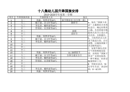 幼儿园国旗下讲话主题安排表