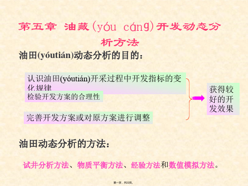 石油工程概论 第五章 油藏动态分析方法