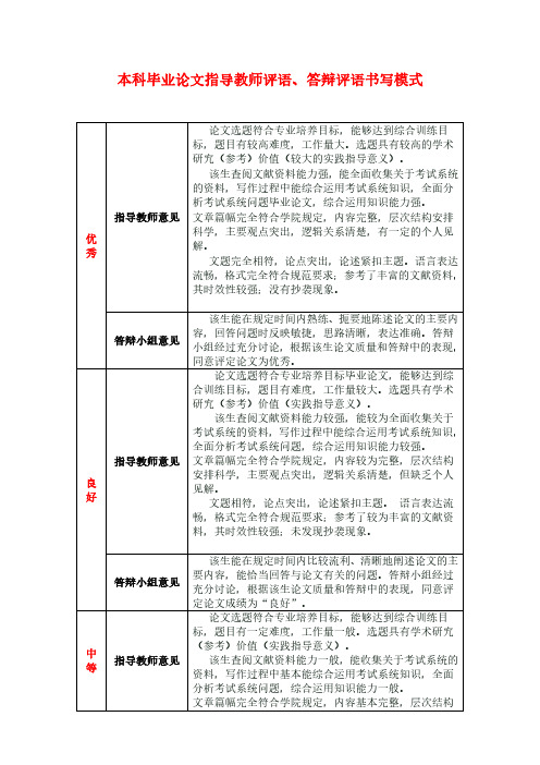 本科毕业论文答辩评语书写通用模式