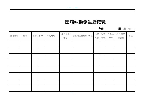 因病缺勤病因追查与登记记录表