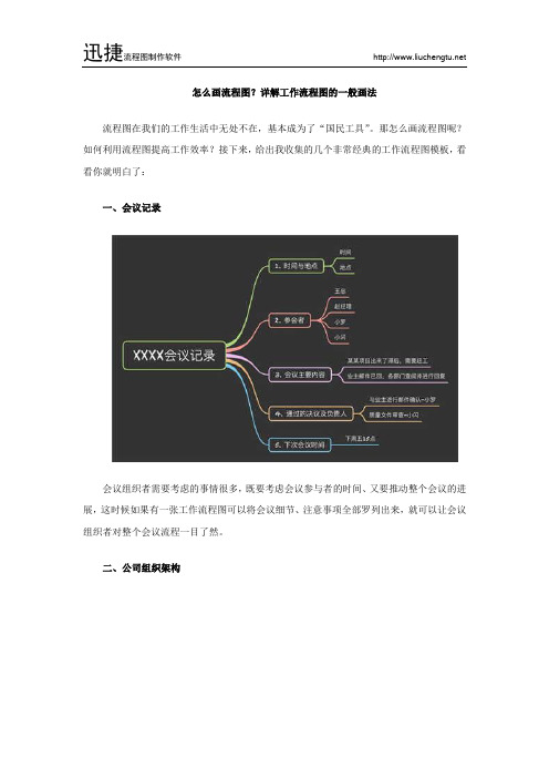 怎么画流程图？详解工作流程图的一般画法