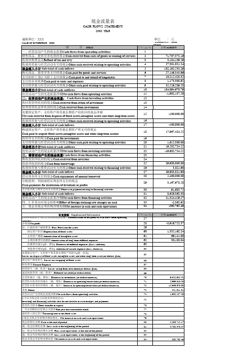 现金流量表中英文