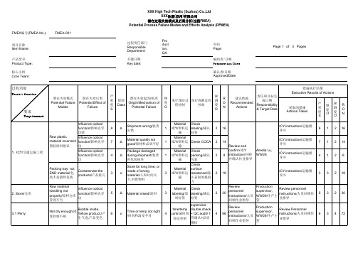 FMEA实例(注塑企业)-最完整最典型最实用