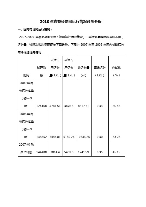 2010年春节长途网运行情况预测分析