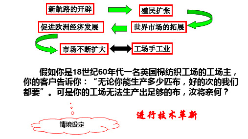 影响世界的工业革命-ppt课件