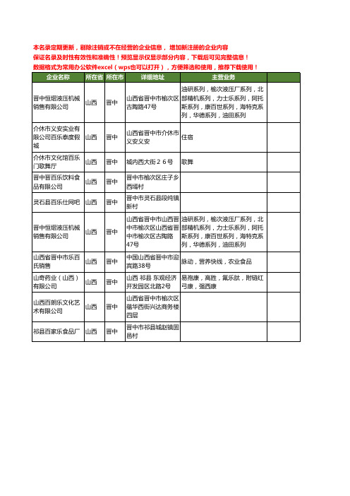 新版山西省晋中百乐工商企业公司商家名录名单联系方式大全10家