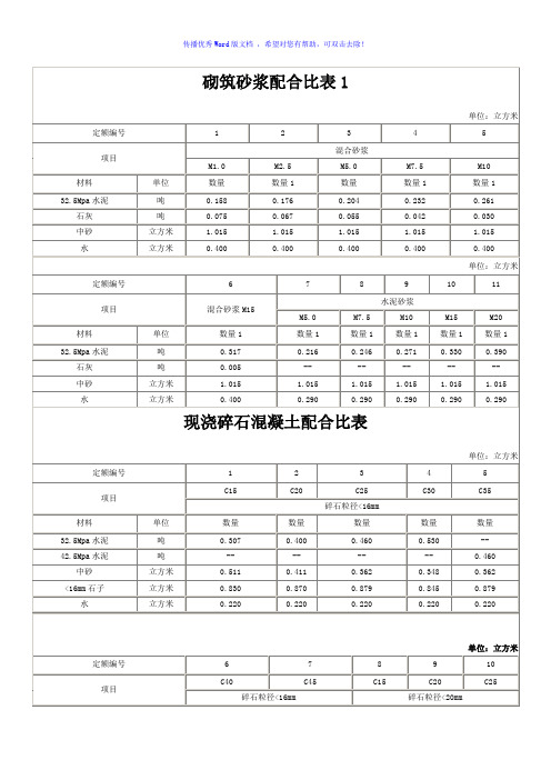 砌筑砂浆配合比表Word版