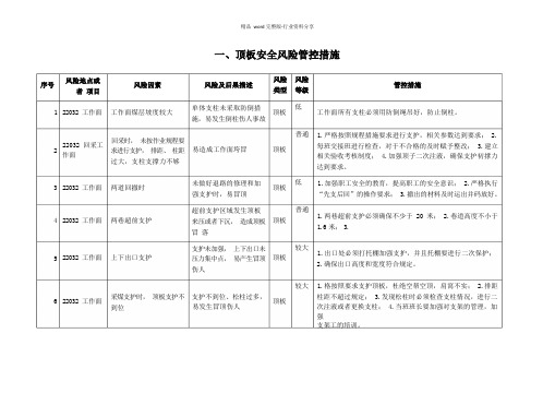 安全风险管控措施