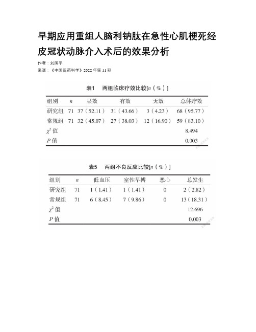 早期应用重组人脑利钠肽在急性心肌梗死经皮冠状动脉介入术后的效果分析