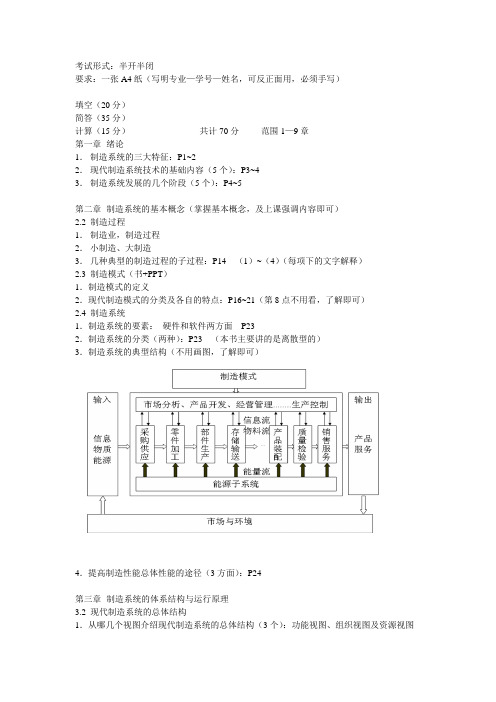 现代制造系统知识点及考试形式