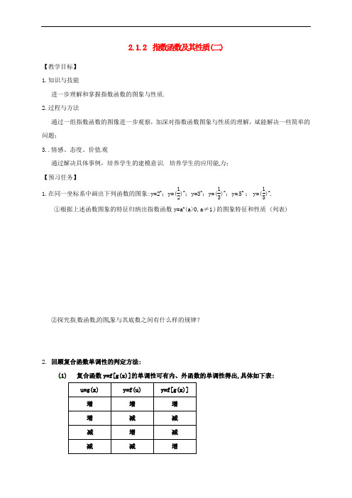 山西省忻州市2016-2017学年高中数学 第二章 基本初等函数(Ⅰ)2.1.2 指数函数及其性质(