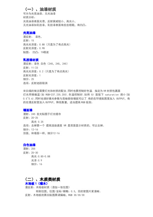 3D-Max常用材质参数设定