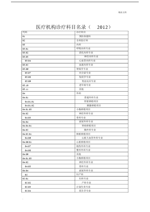 医疗机构诊疗科室代码.docx