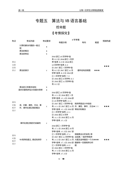 2020版浙江省学考选考信息技术学科高考复习资料专题五算法与VB语言基础