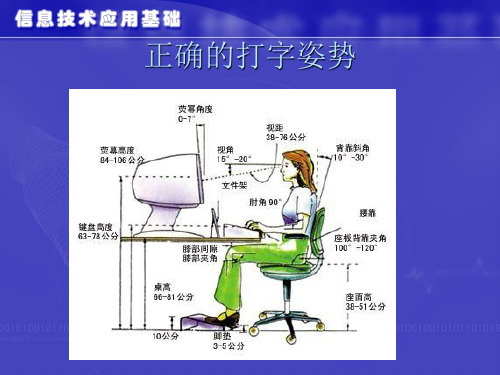 打字姿势