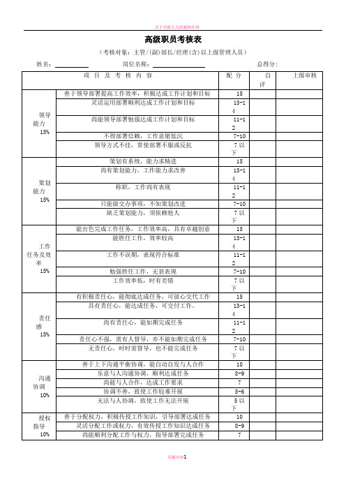 各部门绩效考核表格汇总109031