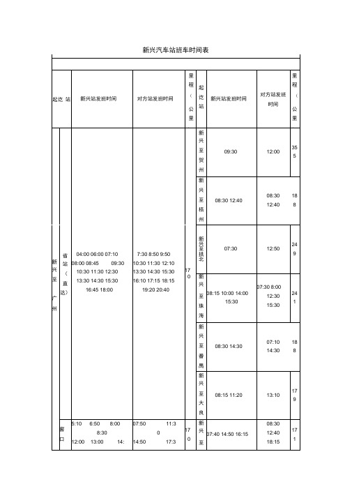 新兴车站时刻表