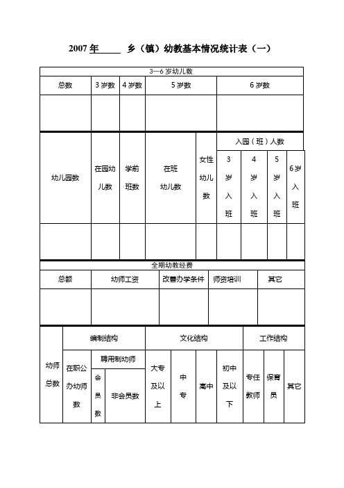 幼教基本情况统计表