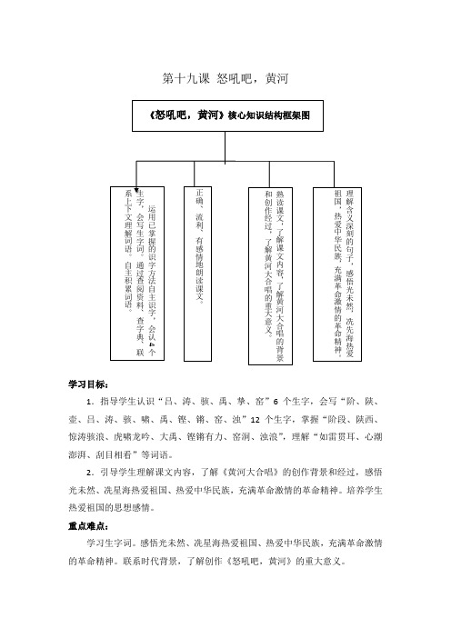 人教新课标语文六年级上册：第19课怒吼吧黄河导学案