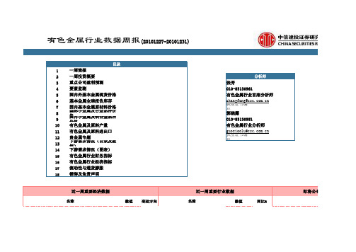 中信建投有色金属行业数据周报